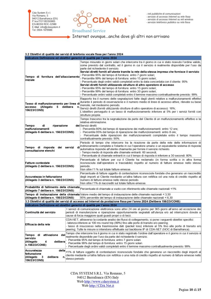CARTA_DEI_SERVIZI_CDANET_REV_06-2025_page-0010